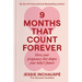 9 Months That Count Forever: How Your Pregnancy Diet Shapes Your Baby's Future