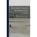 RCA Air-cooled Transmitting Tubes