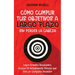 Cómo Cumplir tus Objetivos a Largo Plazo sin Perder la Cabeza: Logra Grandes Resultados, Incluso Si Actualmente Piensas que Eres un Completo Desastre