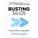 Busting Silos: How Snowflake Unites Sales and Marketing to Win Its Best Customers