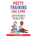 Potty Training Like a Pro