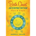 Birth Chart Interpretation Plain & Simple