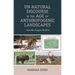 Un-Natural Discourse in the Age of Anthropogenic Landscapes: How We Imagine Wildlife