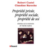 Propriété privée, propriété sociale, propriété de soi