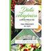 Dieta cetogénica - La guía de pérdida de peso para perezosos en 2020: Descubre la manera fácil de quemar grasa con la dieta cetogénica baja en carbohi