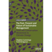 The Past, Present and Future of Sustainable Management: From the Conservation Movement to Climate Change