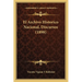 El Archivo Historico Nacional, Discursos (1898)