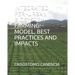 Integrated Peri-Urban Biosystem Farming: Model, Best Practices and Impacts