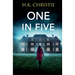 One in Five