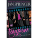 Toygasm