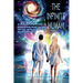 The Infinite Human