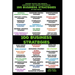 100 Business Strategies Proven Tactics for Growth, Innovation, and Market Domination: Actionable Strategies to Scale, Disrupt, and Lead in Any Industr