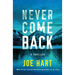 Never Come Back: A Thriller