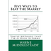 5 Ways to Beat the Market: Simple Methods That Yield High Returns