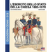 L'esercito dello stato della Chiesa 1683-1870