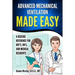 Advanced Mechanical Ventilation Made Easy: A Bedside Reference for RRT's, RN's, and Medical Residents