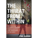 The Threat from Within: Recognizing Al Qaeda-Inspired Radicalization and Terrorism in the West