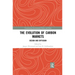 The Evolution of Carbon Markets: Design and Diffusion