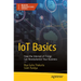 Iot Basics: How the Internet of Things Can Revolutionize Your Business