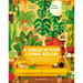 A Jungle in Your Living Room: A Guide to Creating Your Own Houseplant Collection