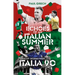 Echoes of an Italian Summer: Stories from Italia 90