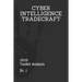 Cyber Intelligence Tradecraft: 2020 Toolkit Analysis