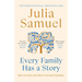 Every Family Has a Story: How to Grow and Move Forward Together