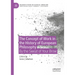The Concept of Work in the History of European Philosophy: By the Sweat of Your Brow