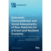 Economic, Environmental, and Social Assessments of Raw Materials for a Green and Resilient Economy