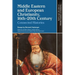 Middle Eastern and European Christianity, 16th-20th Century: Connected Histories