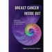 Breast Cancer Inside Out: Bodies, Biographies & Beliefs