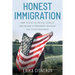 Honest Immigration: How to Stay in the United States Legally and Become a Permanent Resident