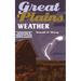 Great Plains Weather