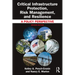 Critical Infrastructure Protection, Risk Management, and Resilience: A Policy Perspective