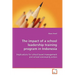The impact of a school leadership training program in Indonesia