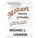Mozart: Maestro of Tonality