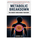 Metabolic Breakdown: The Energy Crisis Inside Your Body: How 93% of Adults Are Facing Metabolic Dysfunction-and What You Can Do to Reverse It Before I