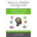 The Biblical Hebrew Vocabulary by Conceptual Categories: A Student's Guide to Nouns in the Old Testament