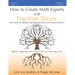 How to Create Math Experts with Fraction Slices: Add, Subtract, Multiply and Divide Fractions with Fraction Slices(TM)