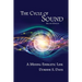 The Cycle of Sound: A Missing Energetic Link