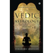 Important Yogas in Vedic Astrology: Part 02
