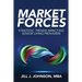 Market Forces: Strategic Trends Impacting Senior Living Providers
