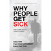 Why People Get Sick: And some more than others An Equity Initiative Production