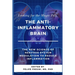 Looking for the Magic Pill: The Anti-inflammatory Brain: The new science of nervous system modulation to reduce inflammation