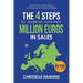 The 4 Steps to Generate Your First Million Euros in Sales: The proven methodology to scale your business in Europe