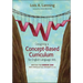Designing a Concept-Based Curriculum for English Language Arts: Meeting the Common Core with Intellectual Integrity, K-12