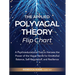 The Applied Polyvagal Theory Flip Chart: A Psychoeducational Tool to Harness the Power of the Vagus Nerve for Emotional Balance, Self-Regulation, and