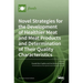 Novel Strategies for the Development of Healthier Meat and Meat Products and Determination of Their Quality Characteristics