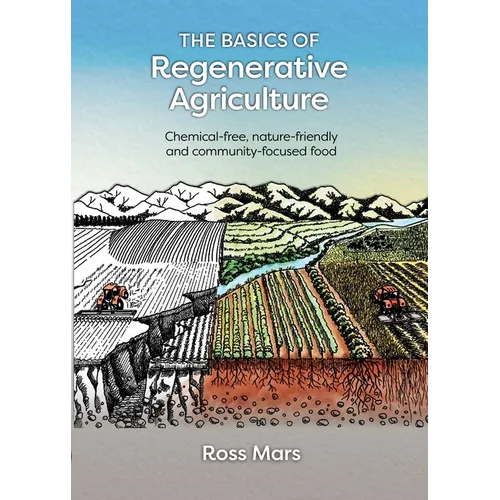The Basics of Regenerative Agriculture: Chemical-Free, Nature-Friendly and Community-Focused Food