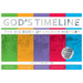 God's Timeline: The Big Book of Church History
